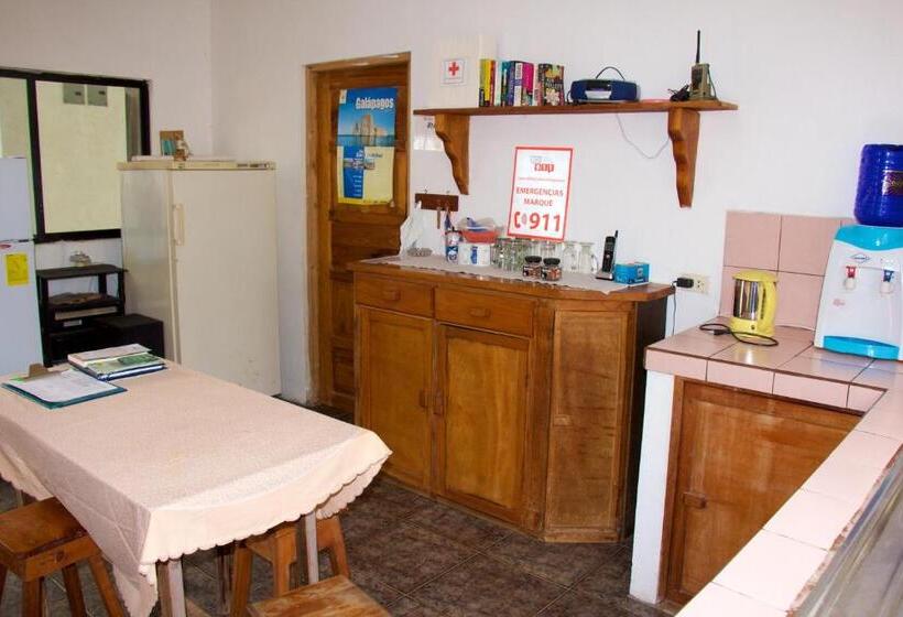 Общежитие Hostal Suiza