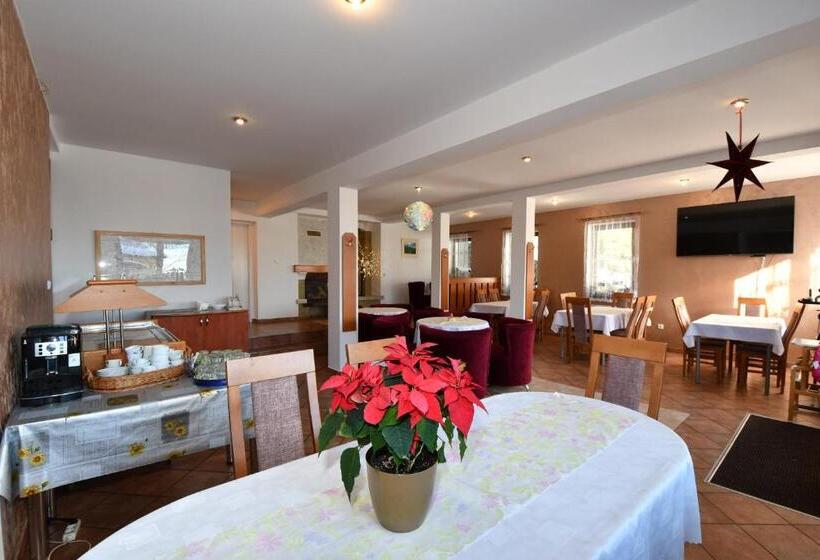 בית מלון כפרי Penzion Lesna