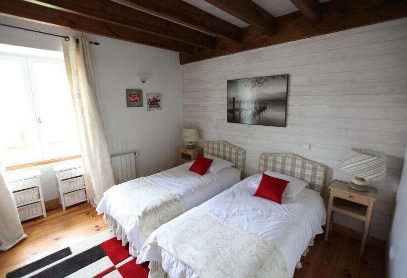 민박 Aretxola Maison D Hôtes