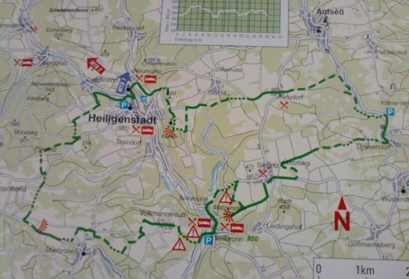 Отель Restaurant Heiligenstadter Hof