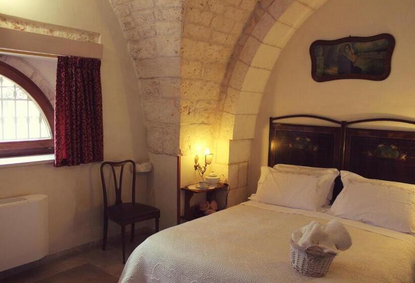 Отель Masseria Tolla