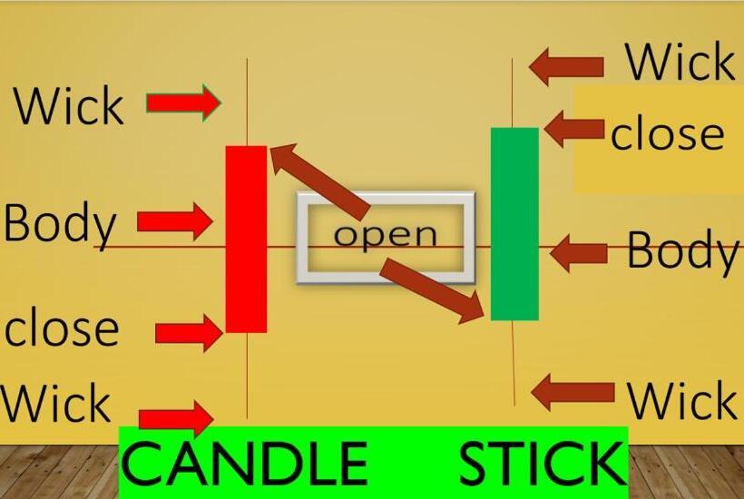 Aamiaismajoitus (B&B) Apple Garden Resort And Restaurant Movra Pahalgam