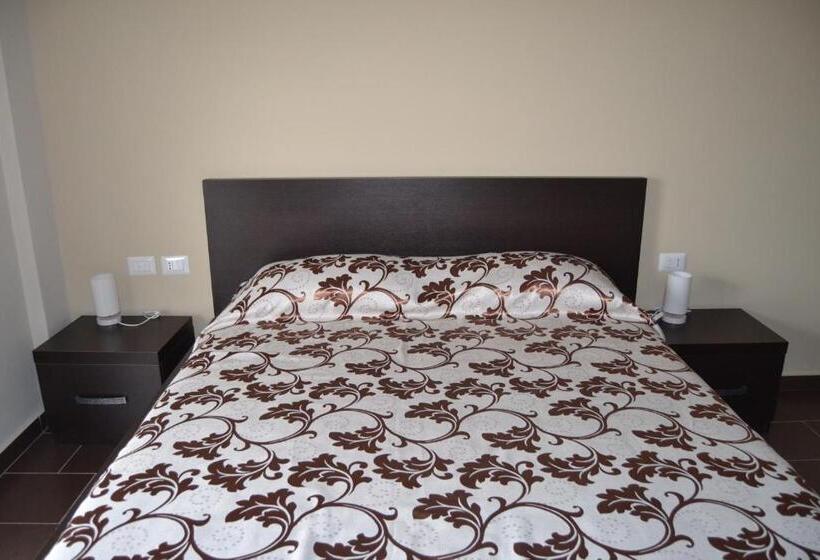 Resort Kodra E Godenve