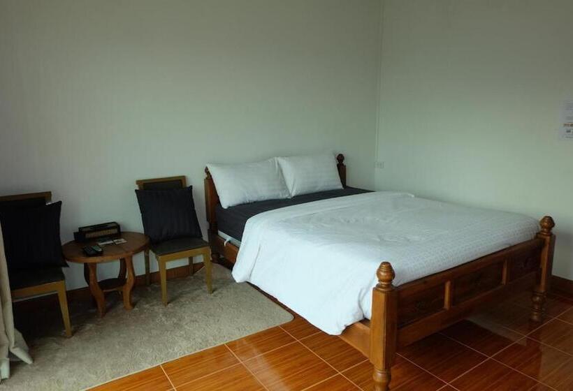 Maingern Maithong Resort