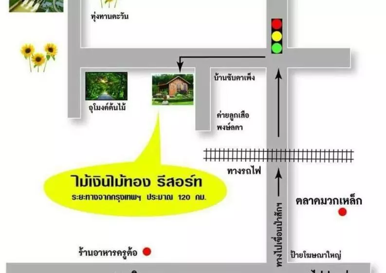 Maingern Maithong Resort