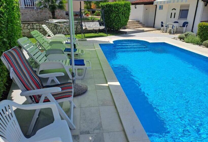 پانسیون Villa Panorama