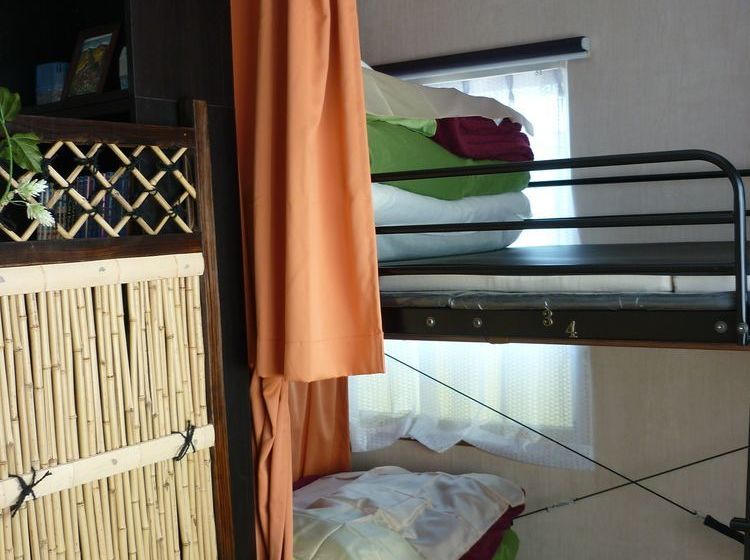 Vandrarhem Guest House Kazenouta