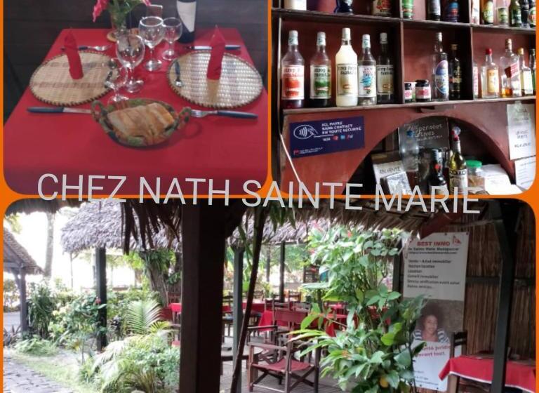 تختخواب و صبحانه Chez Nath