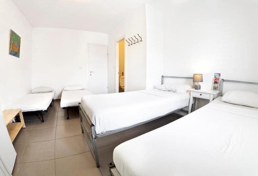 Florentine Backpackers Hostel