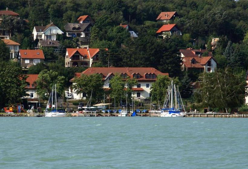 Aquilo Hotel Panoráma