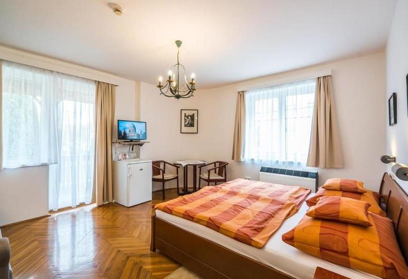 Отель Szent Kristóf Panzió