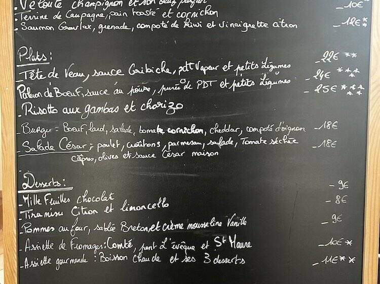 Отель Hôtel   La Cuisine Des Lulus