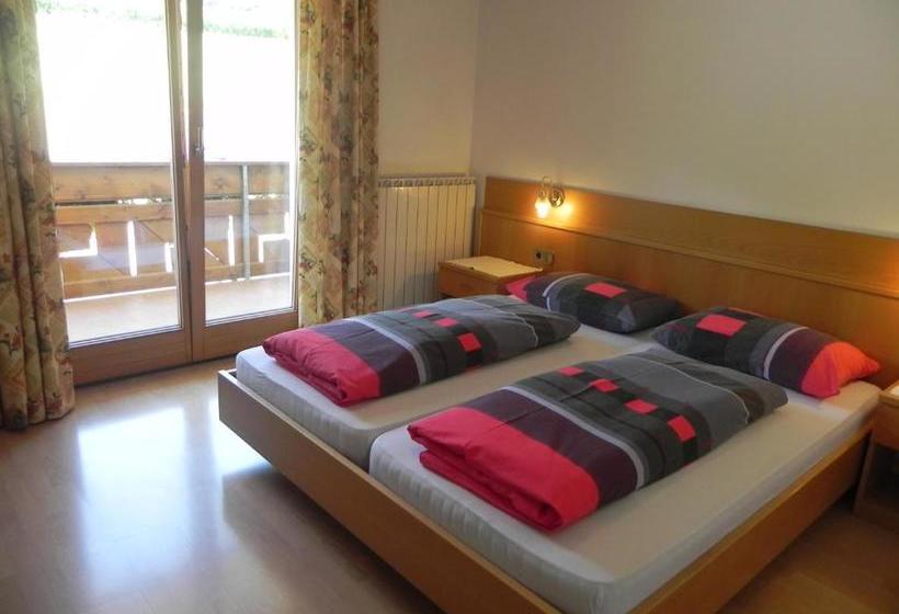 Отель Schoberhof