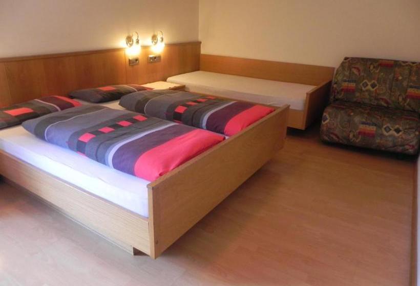 Отель Schoberhof