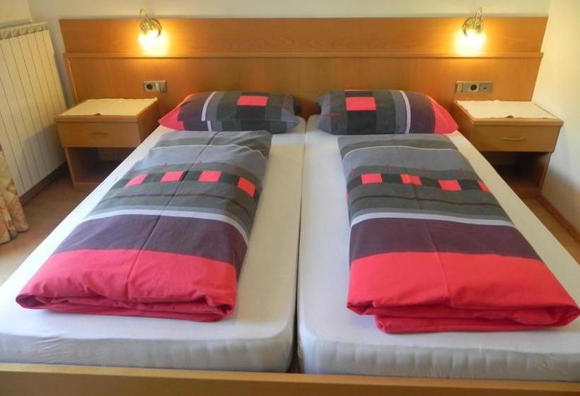 Отель Schoberhof