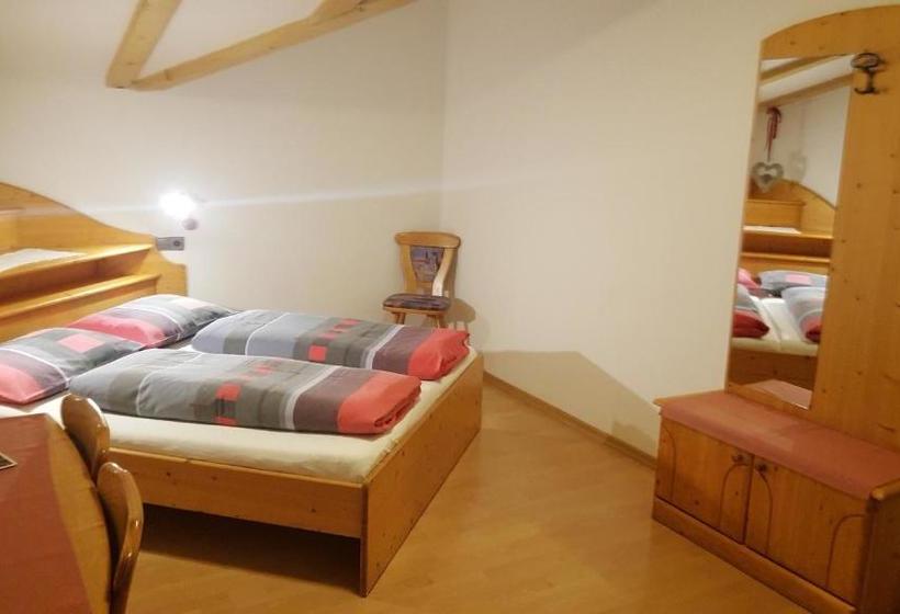 Отель Schoberhof