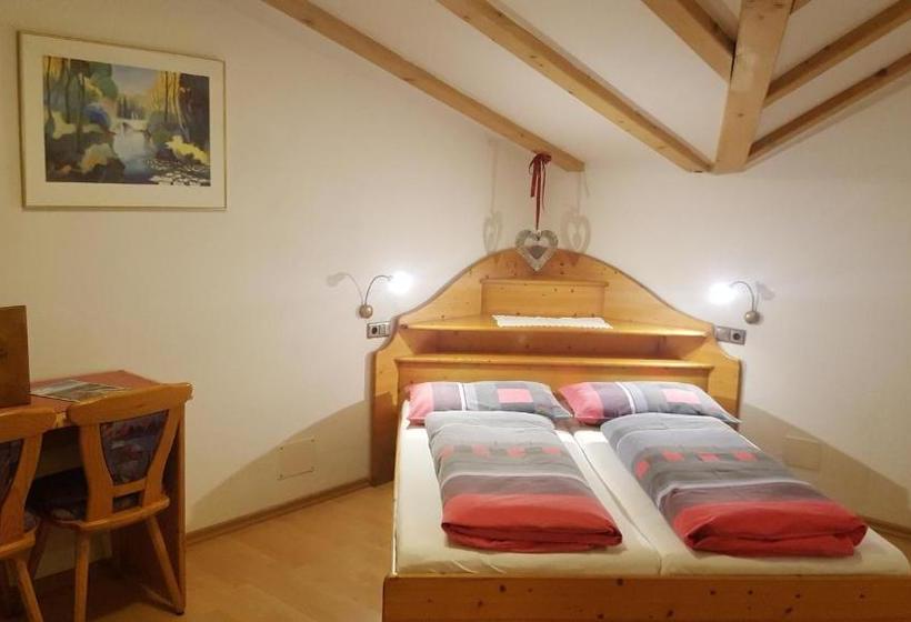 Отель Schoberhof