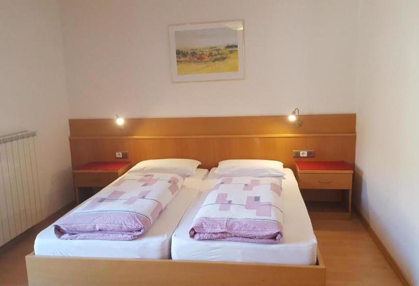 Отель Schoberhof