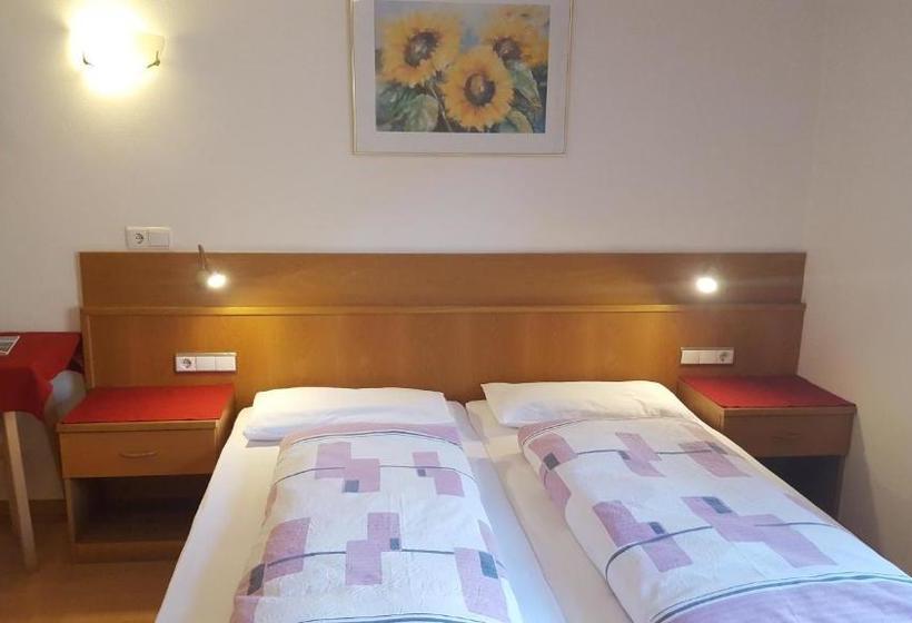 Отель Schoberhof