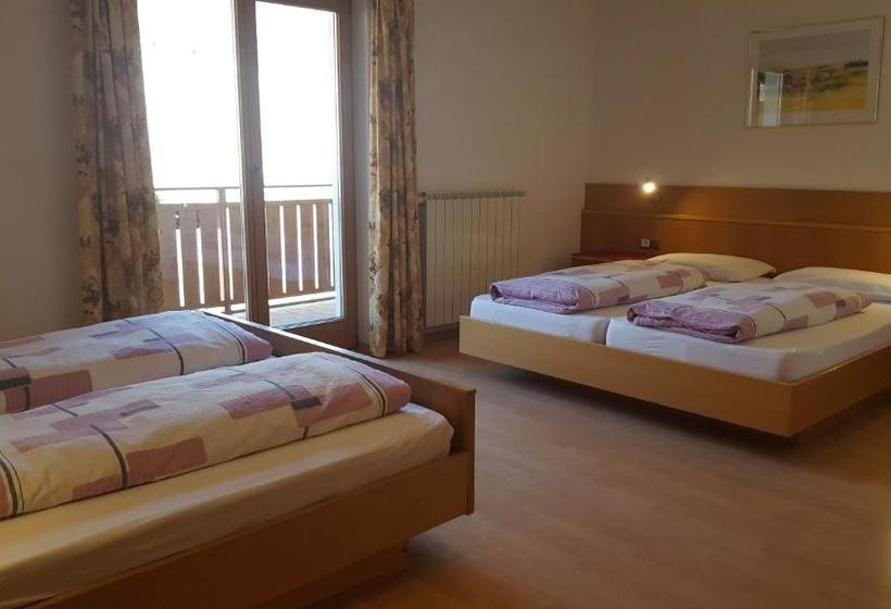 Отель Schoberhof