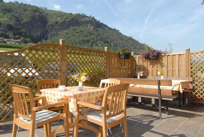 Отель Schoberhof