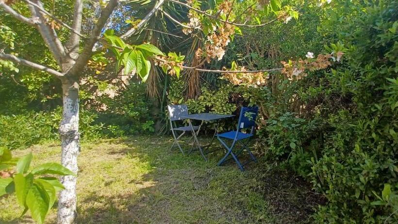 بنسيون Chambre Climatisée 300 M De La Mer