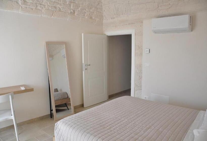 پانسیون Palazzo D Itria Luxury Holiday