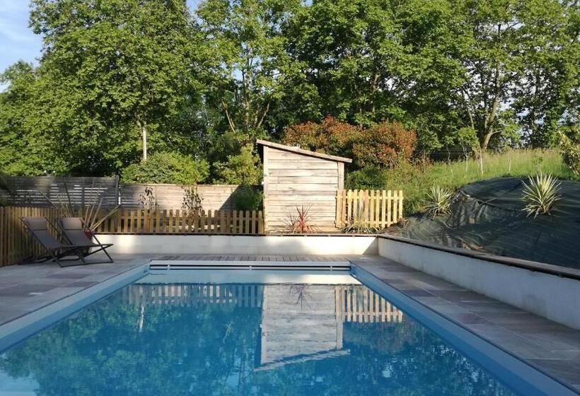 Пансион Chambres D Hôtes Maison Narbay Aux Portes Du Pays Basque