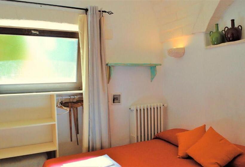 Aamiaismajoitus (B&B) Casa Vacanze Riposo Del Vento