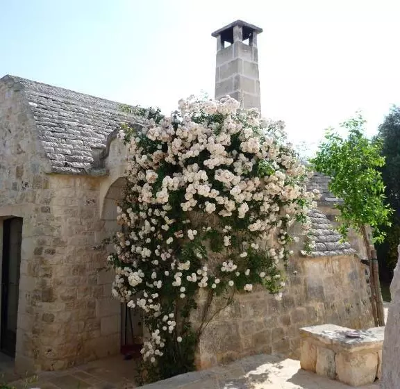 Aamiaismajoitus (B&B) Casa Vacanze Riposo Del Vento