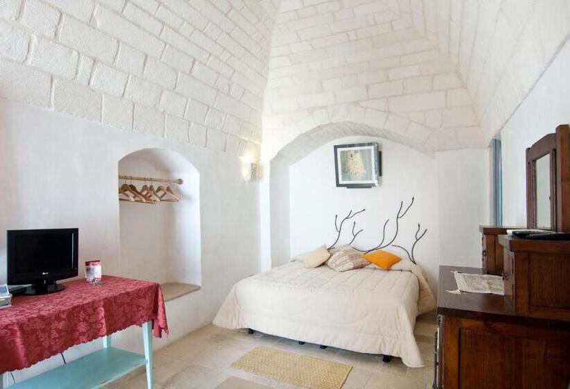 Aamiaismajoitus (B&B) Casa Vacanze Riposo Del Vento