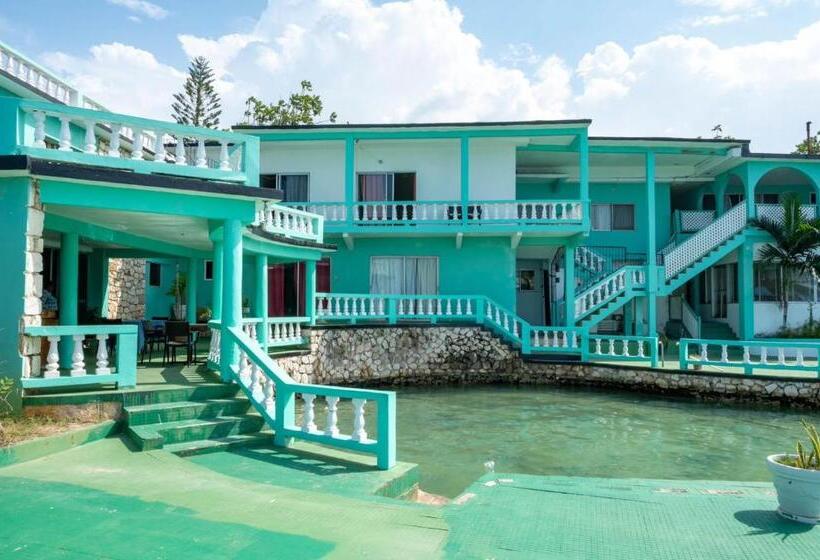 پانسیون Ocean Front Triple Room At Sahara