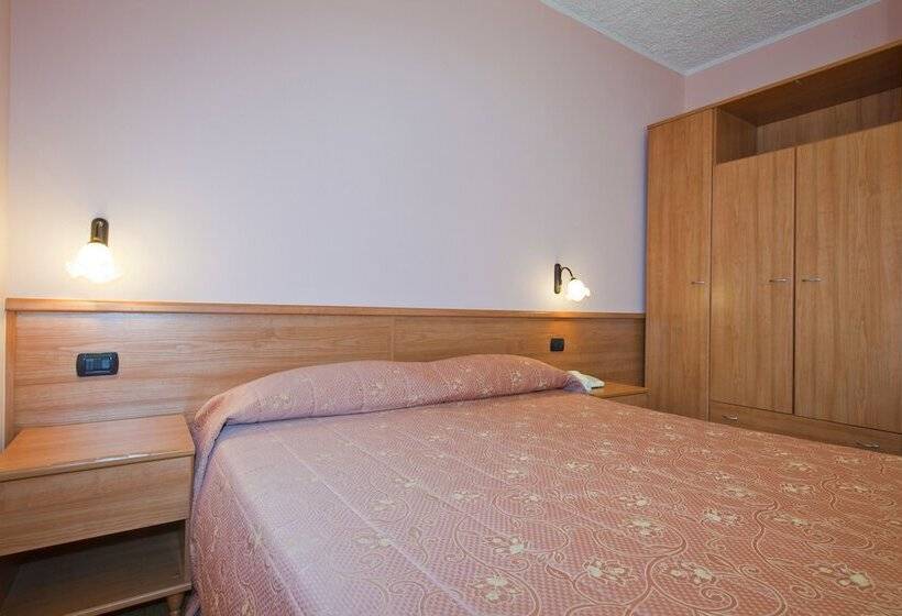 Отель Migliorati