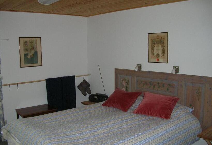 B&b Ströprodukter