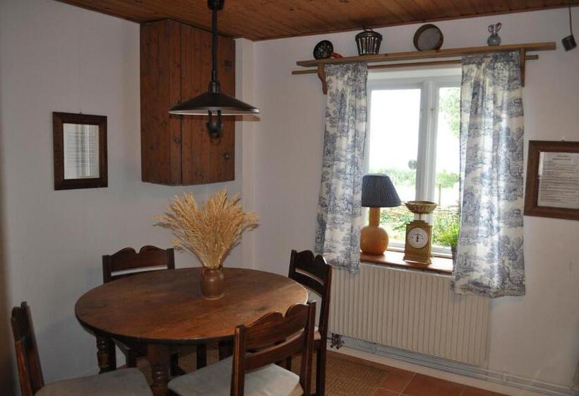 B&b Ströprodukter