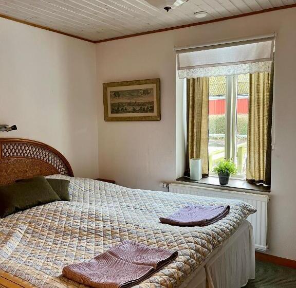 B&b Ströprodukter