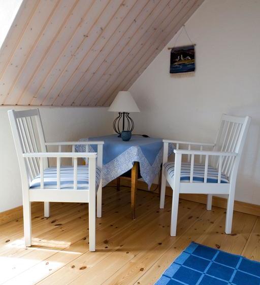 Rävåkra Bed & Breakfast