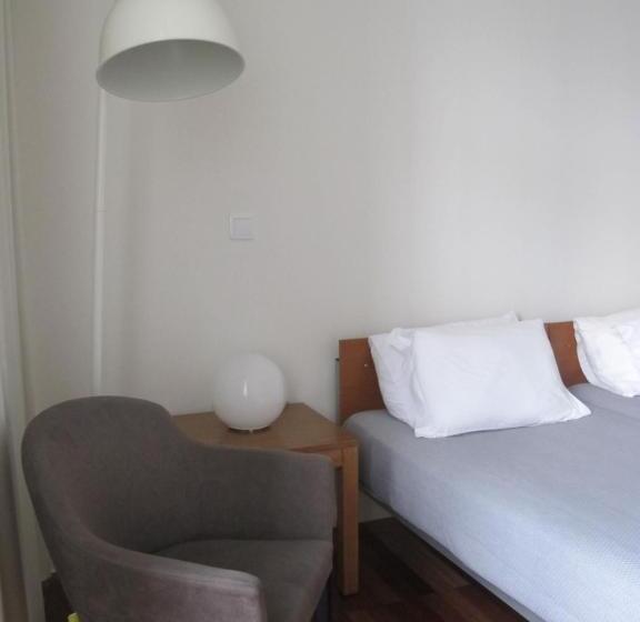 Azores Youth Hostels Sao Miguel