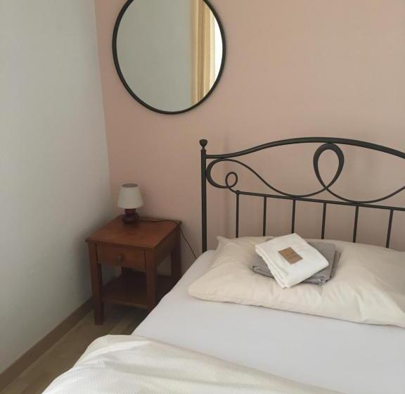 酒店 Hôtel De La Gare