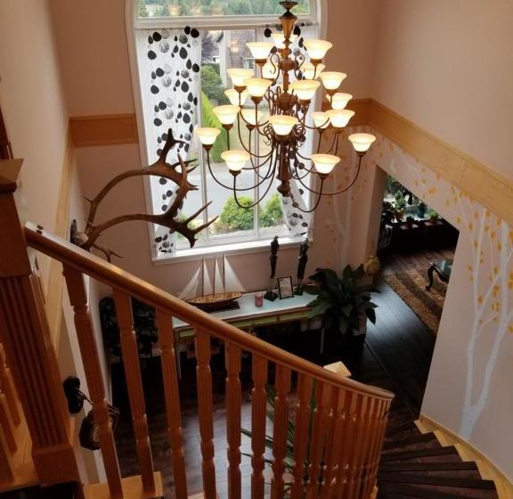 Squamish Highlands B&b