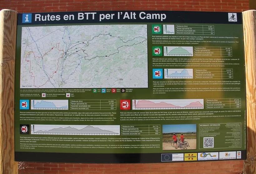 Albergue Pere El Gran