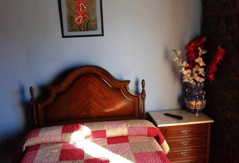 Отель Pensión El Mirador