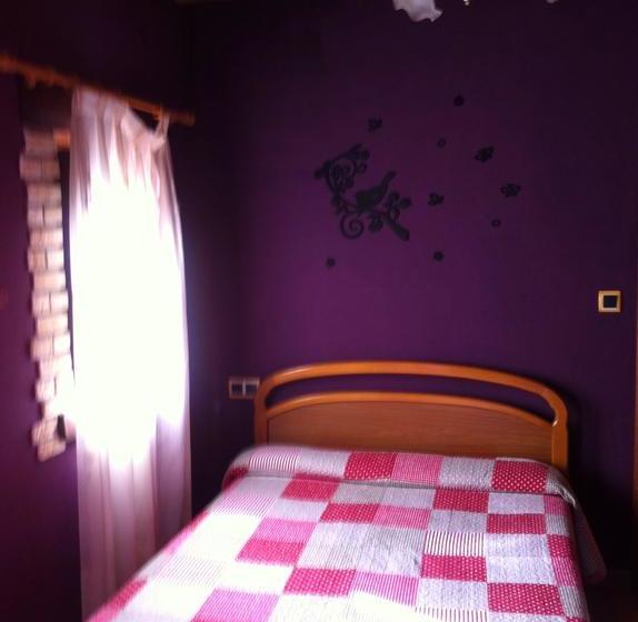 Отель Pensión El Mirador