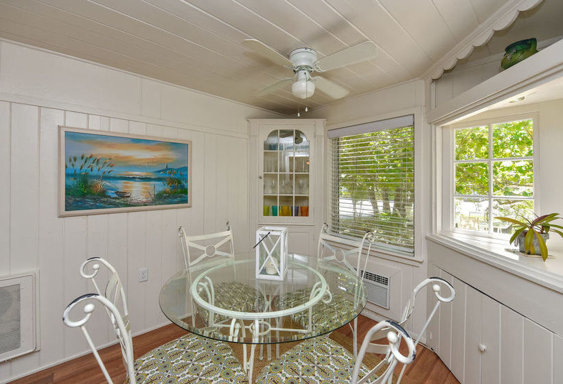 Banana Cabana By Beachside Management