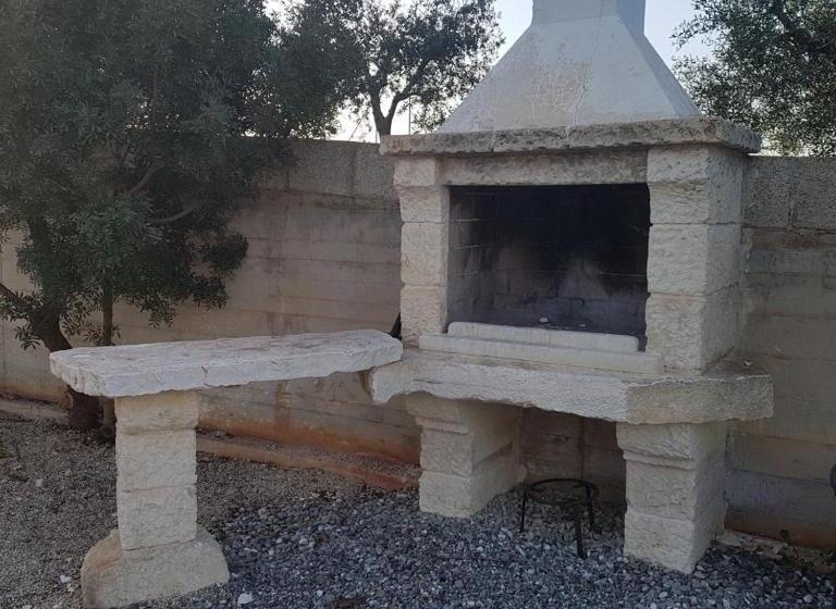 Пансион Trullo Aurelia