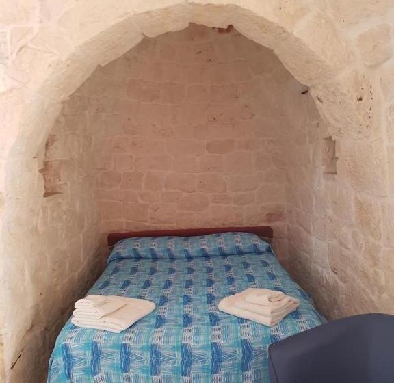 Пансион Trullo Aurelia