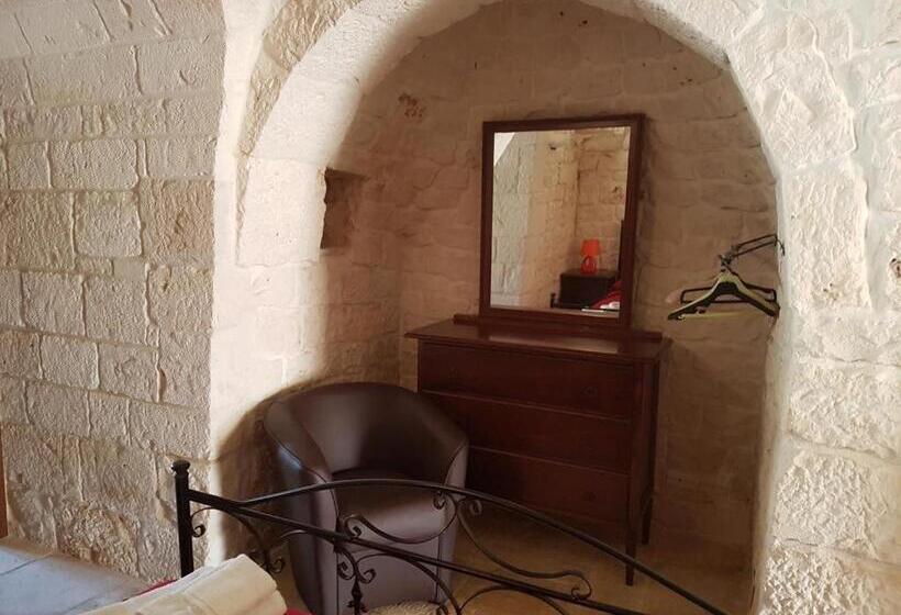 Пансион Trullo Aurelia