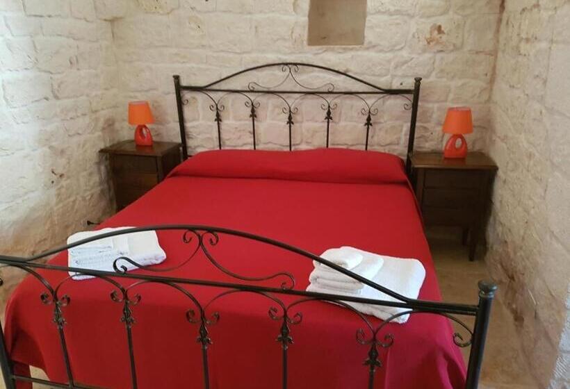 Пансион Trullo Aurelia