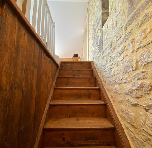 مبيت وإفطار Le Jardin Poulard