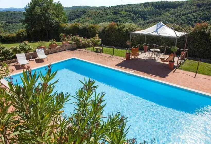 ホテル Agriturismo Villa La Maesta